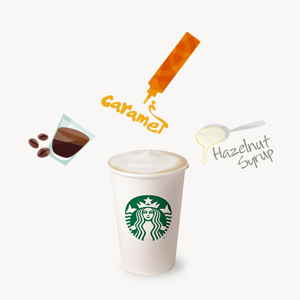 大阪パーソナルジム