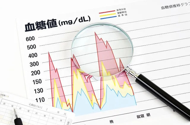 血糖値スパイク