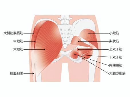 南森町パーソナルジム